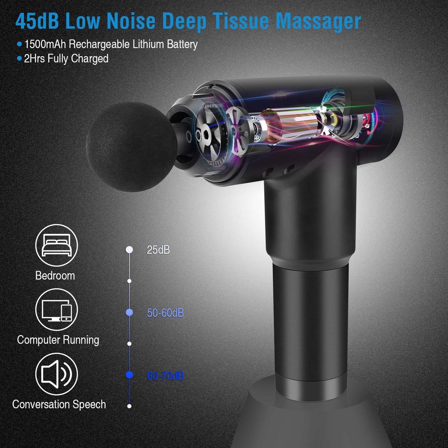 Percussion Massage Gun Rechargeable Deep Tissue Vibration Massager