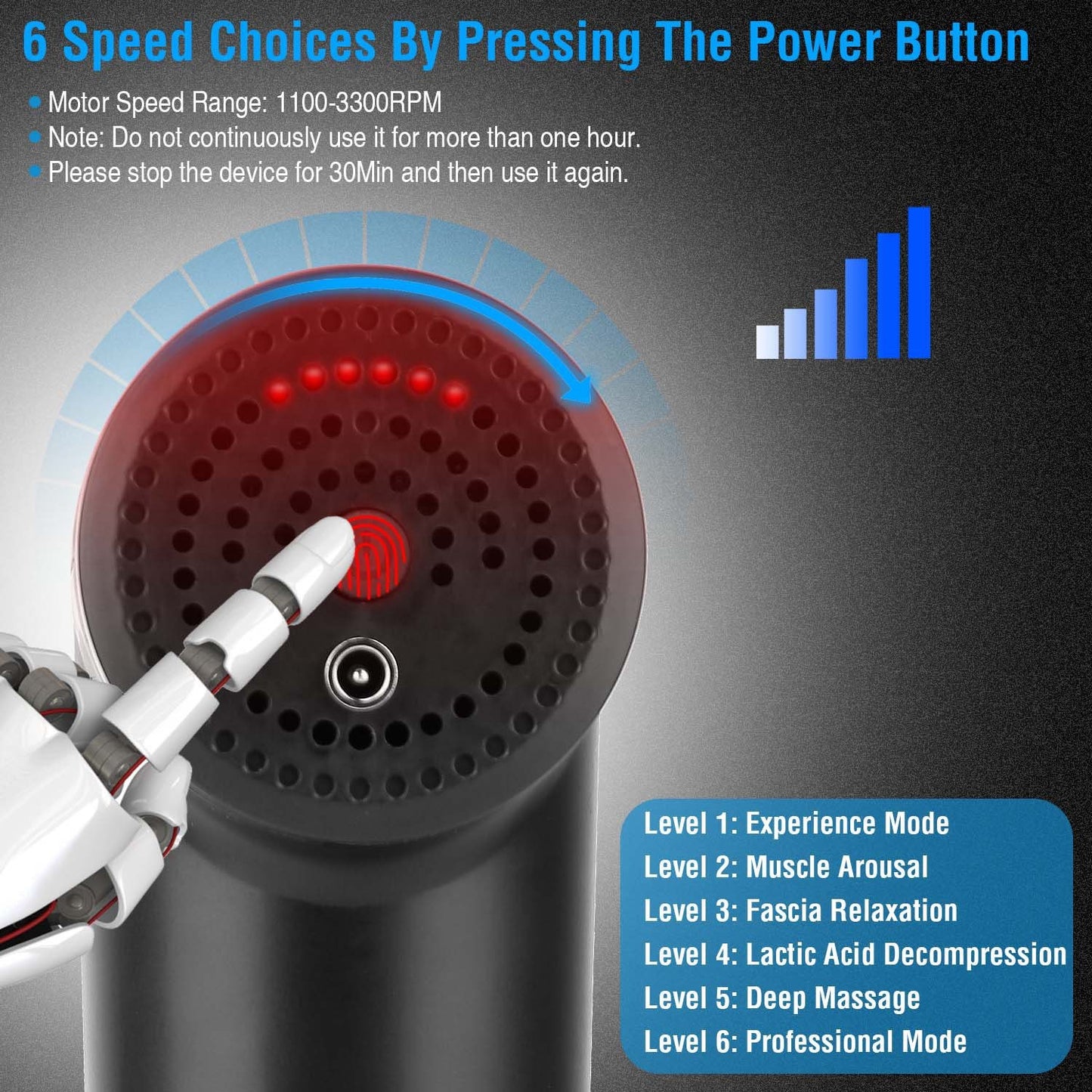 Percussion Massage Gun Rechargeable Deep Tissue Vibration Massager