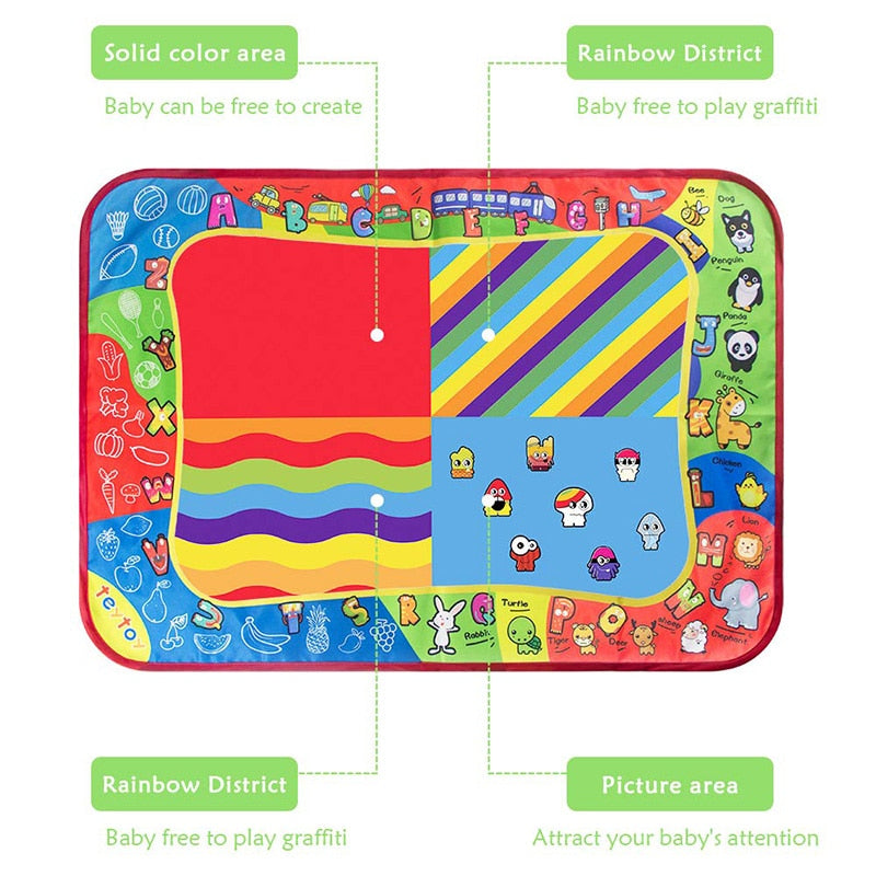 TEYTOY ABC Magic Mats - 2pcs Educational Learning Toys for Toddler - Animals Painting Doodle Mats