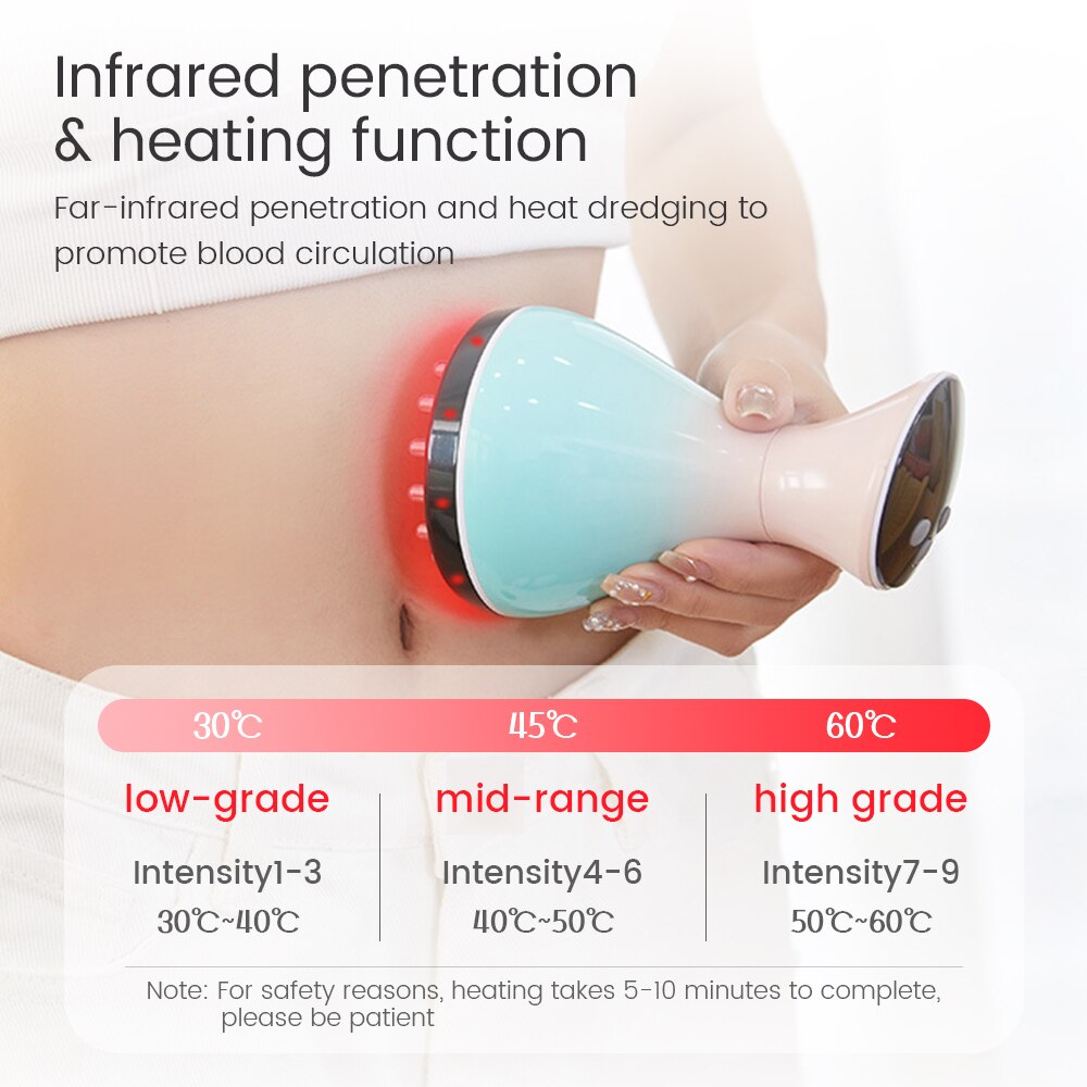 Electronic Massager. Anti Cellulite Magnet Therapy , Gua sha Scraping Fat Burner Slimming Tool